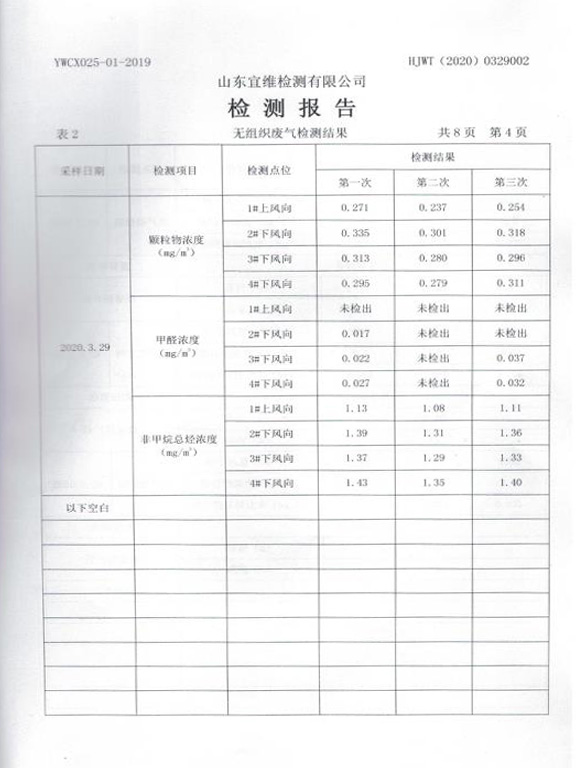 冠豪木業(yè)檢測報告